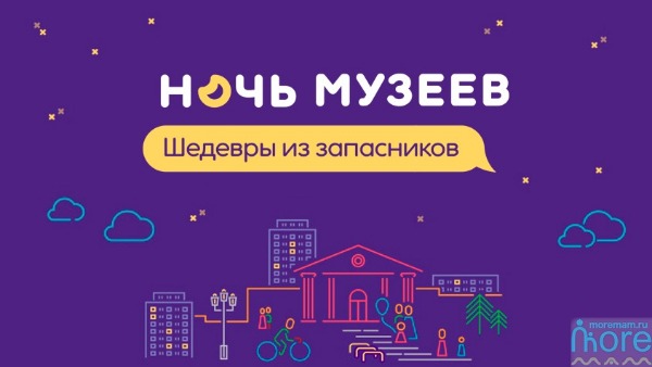 Ночь Музеев 2018 в Сочи